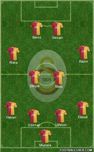 Galatasaray SK Formation 2011
