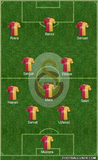 Galatasaray SK Formation 2011