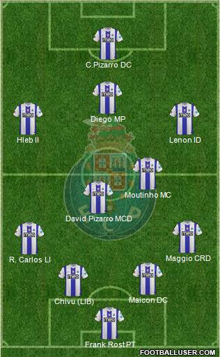 Futebol Clube do Porto - SAD Formation 2011