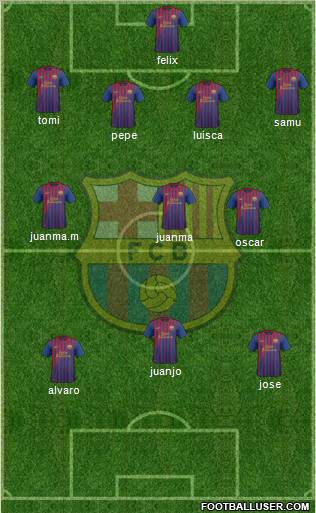 F.C. Barcelona Formation 2011