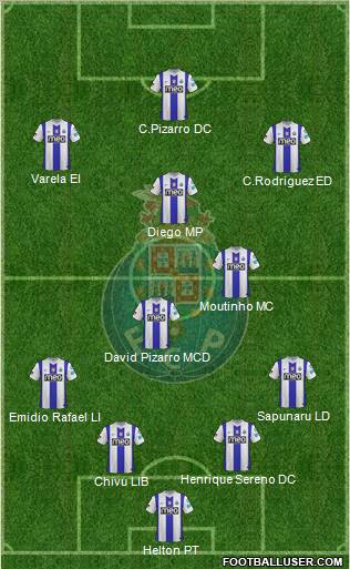 Futebol Clube do Porto - SAD Formation 2011
