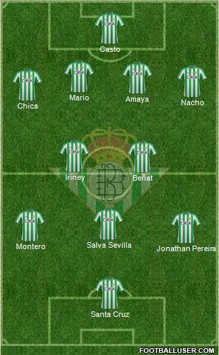 Real Betis B., S.A.D. Formation 2011