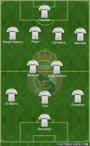Real Madrid C.F. Formation 2011
