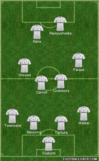Tottenham Hotspur Formation 2011