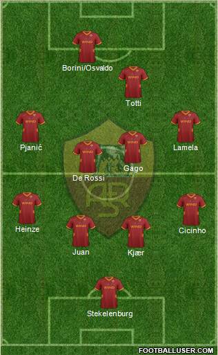 AS Roma Formation 2011