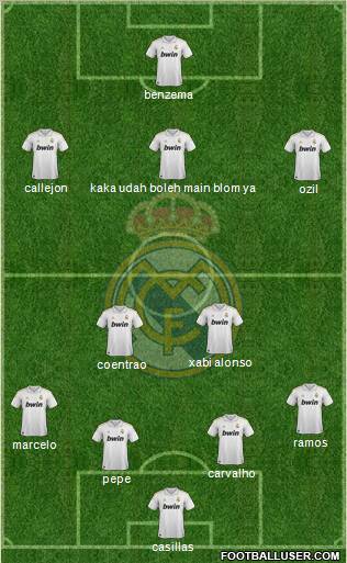 Real Madrid C.F. Formation 2011
