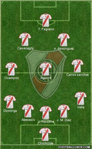 River Plate Formation 2011