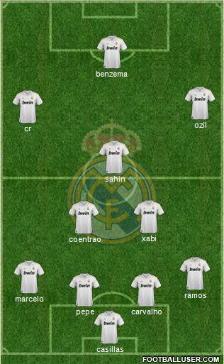 Real Madrid C.F. Formation 2011