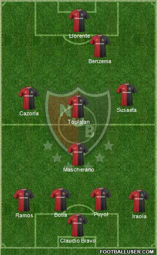 Newell's Old Boys Formation 2011