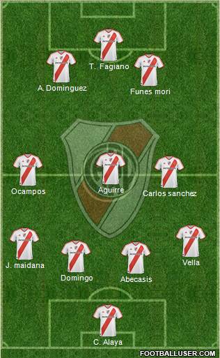 River Plate Formation 2011
