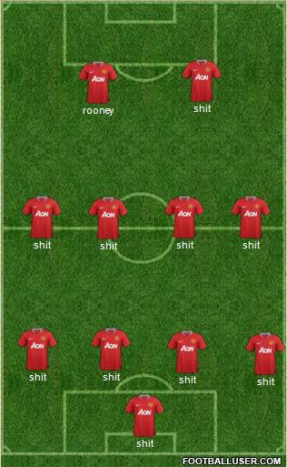 Manchester United Formation 2011