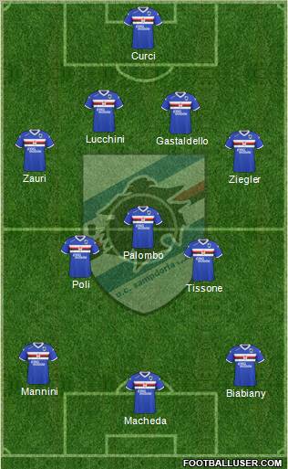 Sampdoria Formation 2011