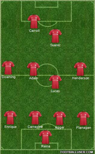 Liverpool Formation 2011
