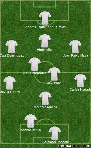 Pro Evolution Soccer Team Formation 2011
