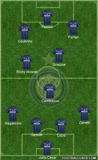F.C. Internazionale Formation 2011