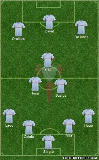 R.C. Celta S.A.D. Formation 2011