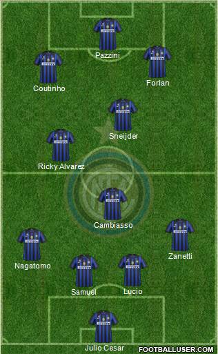 F.C. Internazionale Formation 2011