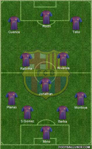 F.C. Barcelona B Formation 2011