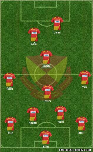 Selangor Formation 2011