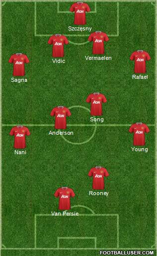 Manchester United Formation 2011