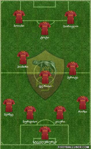 AS Roma Formation 2011