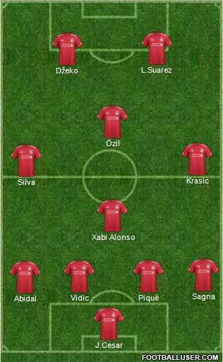 Liverpool Formation 2011