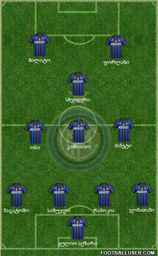 F.C. Internazionale Formation 2011