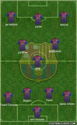 F.C. Barcelona Formation 2011
