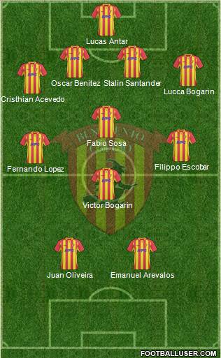 Benevento Formation 2011