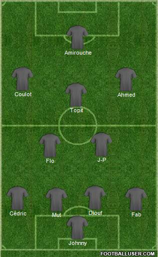 Dream Team Formation 2011
