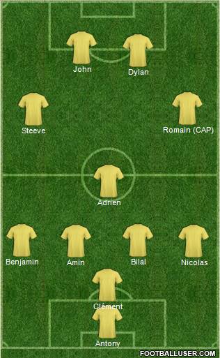 Dream Team Formation 2011