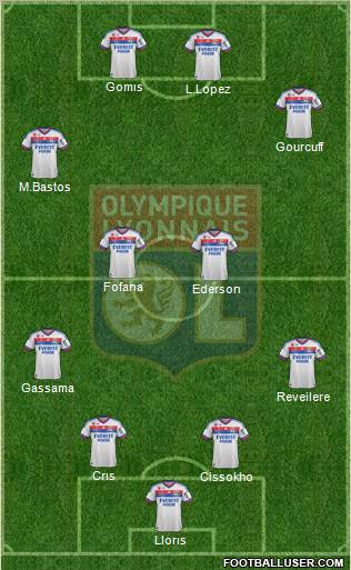 Olympique Lyonnais Formation 2011