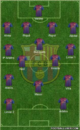 F.C. Barcelona Formation 2011
