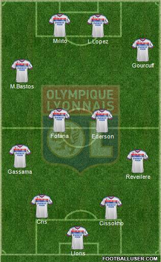 Olympique Lyonnais Formation 2011