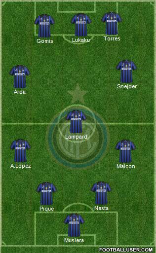 F.C. Internazionale Formation 2011
