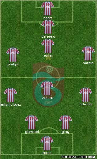 Trabzonspor Formation 2011