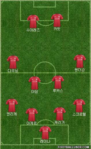 Liverpool Formation 2011