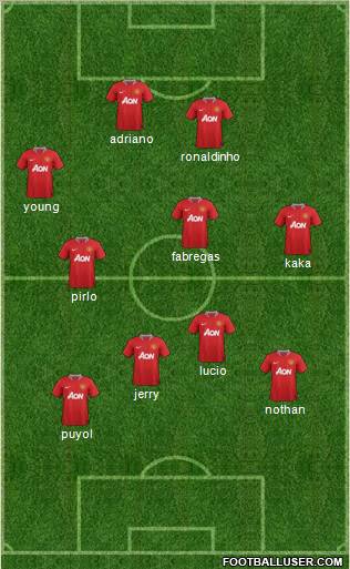 Manchester United Formation 2011