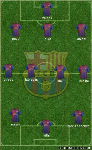 F.C. Barcelona Formation 2011