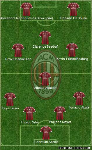A.C. Milan Formation 2011
