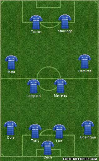 Chelsea Formation 2011