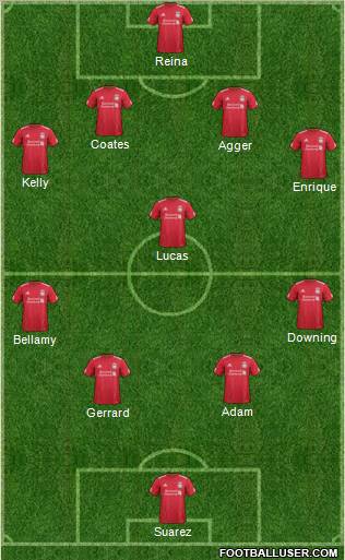 Liverpool Formation 2011