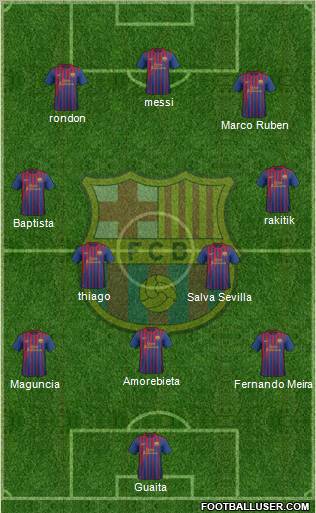 F.C. Barcelona Formation 2011