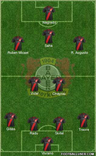 Bayer 04 Leverkusen Formation 2011