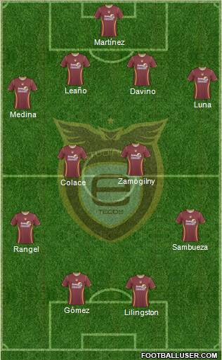 Club Tecos de la UAG Formation 2011