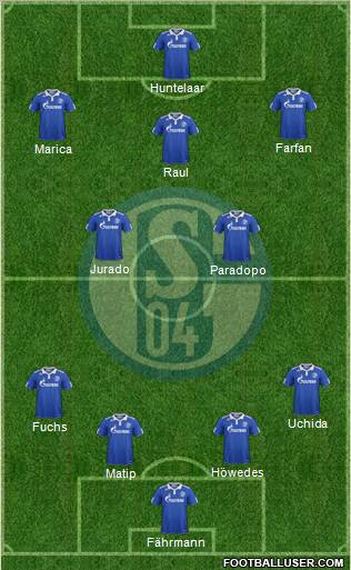 FC Schalke 04 Formation 2011