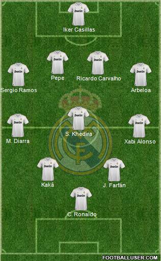 Real Madrid C.F. Formation 2011