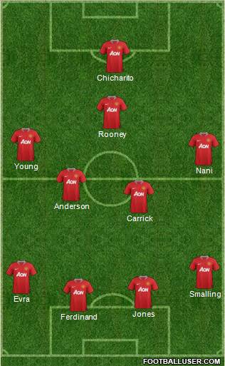 Manchester United Formation 2011