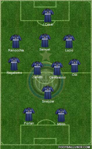 F.C. Internazionale Formation 2011