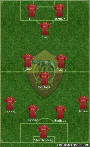 AS Roma Formation 2011
